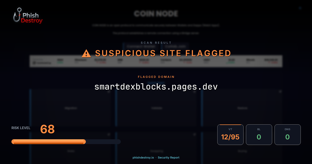 smartdexblocks.pages.dev phishing report — threat analysis by PhishDestroy