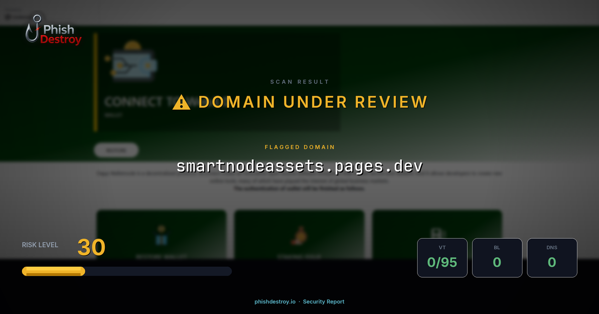 smartnodeassets.pages.dev phishing report — threat analysis by PhishDestroy