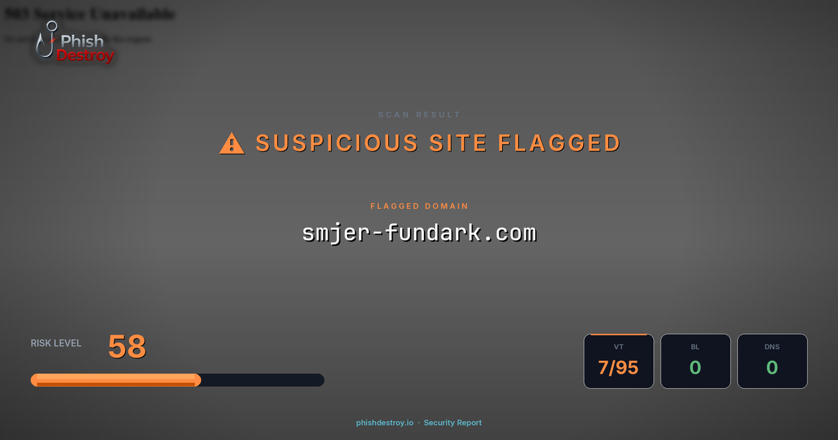 smjer-fundark.com phishing report — threat analysis by PhishDestroy