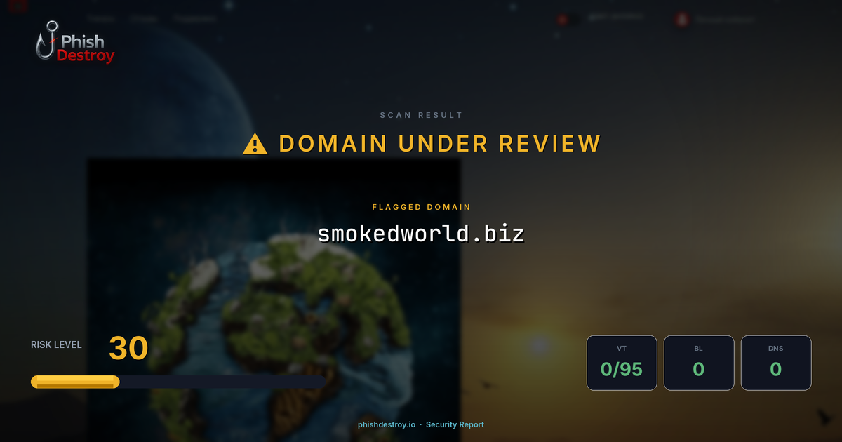 smokedworld.biz phishing report — threat analysis by PhishDestroy