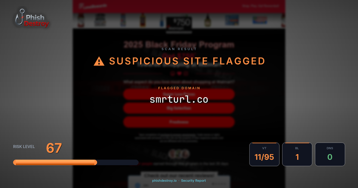 smrturl.co phishing report — threat analysis by PhishDestroy