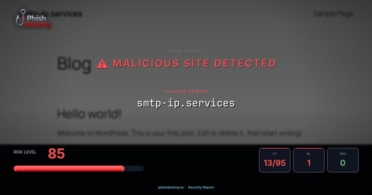 smtp-ip.services phishing report — threat analysis by PhishDestroy