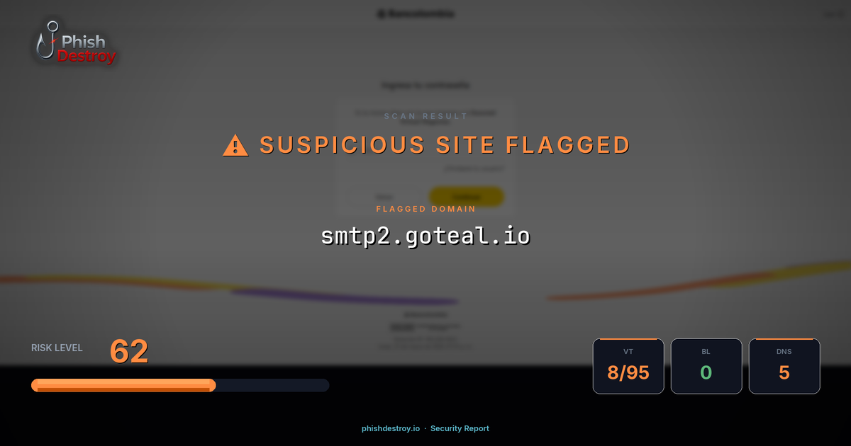 smtp2.goteal.io phishing report — threat analysis by PhishDestroy