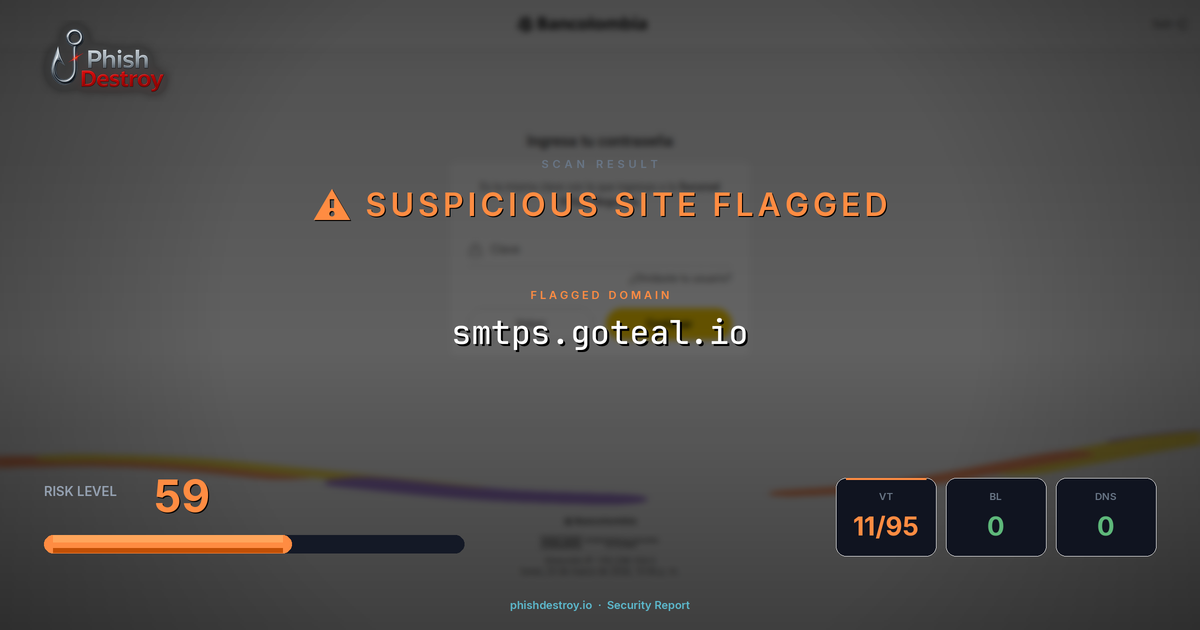 smtps.goteal.io phishing report — threat analysis by PhishDestroy