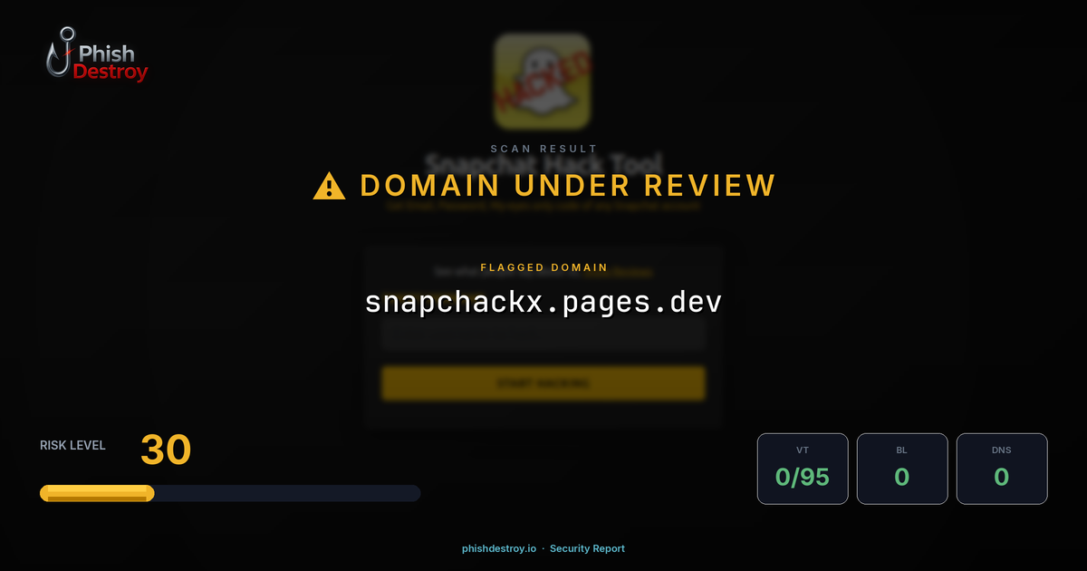snapchackx.pages.dev phishing report — threat analysis by PhishDestroy