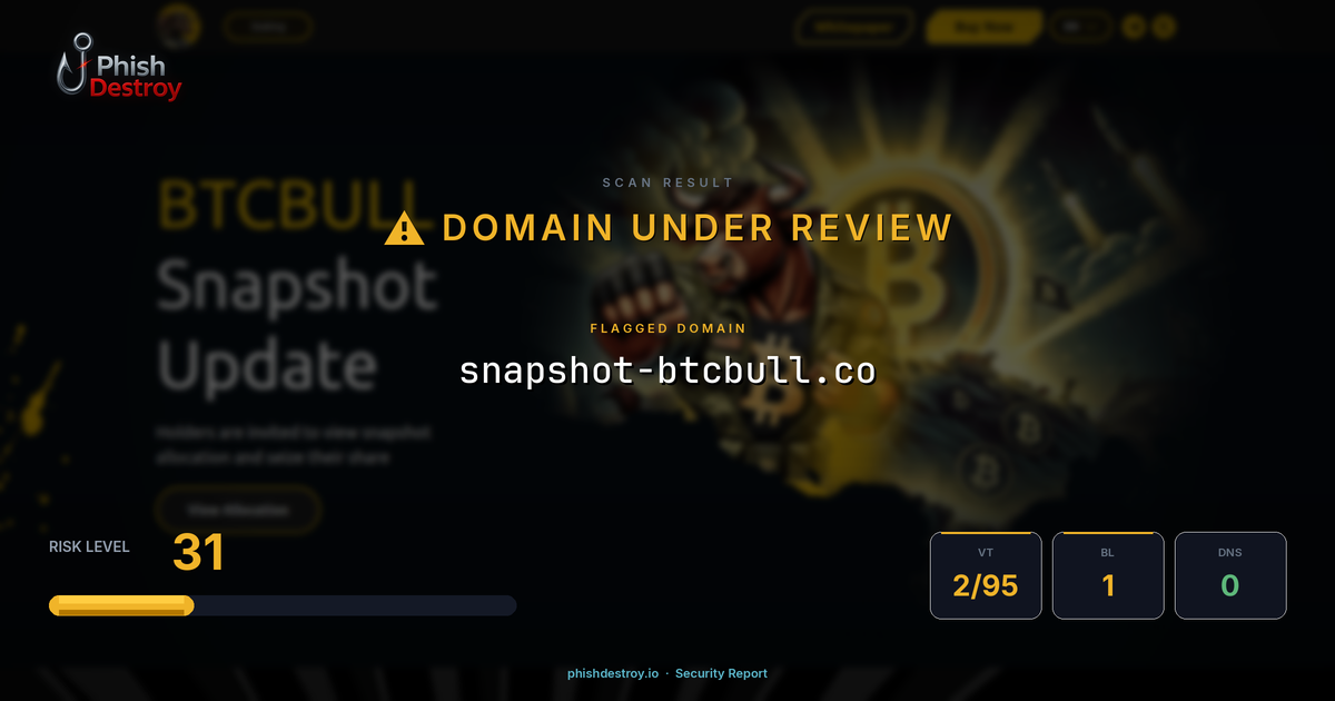 snapshot-btcbull.co phishing report — threat analysis by PhishDestroy