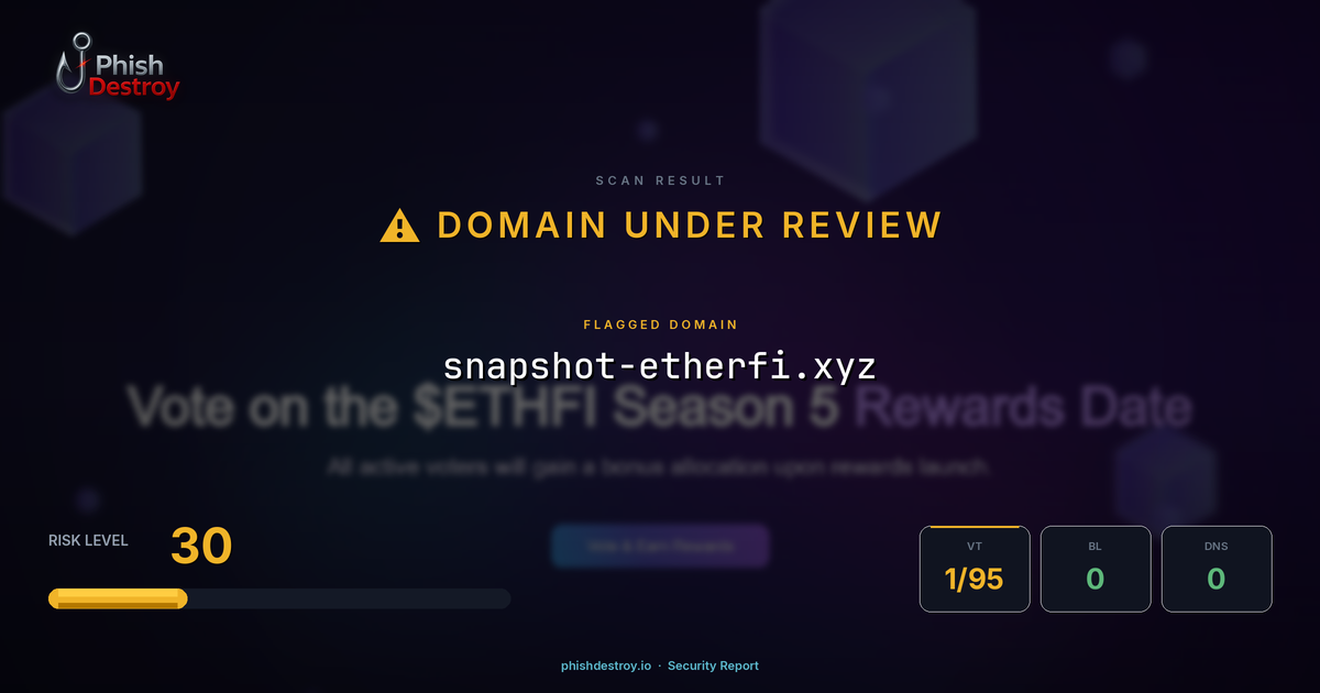 snapshot-etherfi.xyz phishing report — threat analysis by PhishDestroy