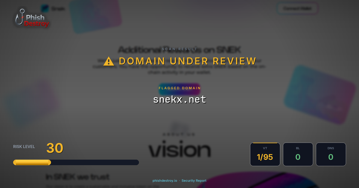 snekx.net phishing report — threat analysis by PhishDestroy