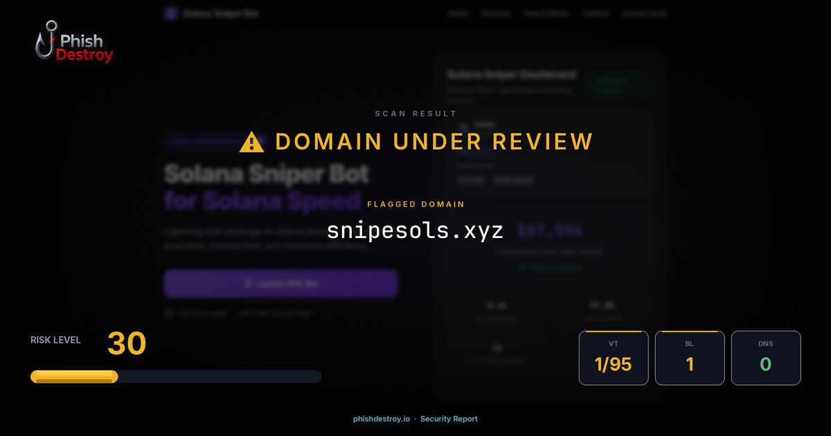 snipesols.xyz phishing report — threat analysis by PhishDestroy