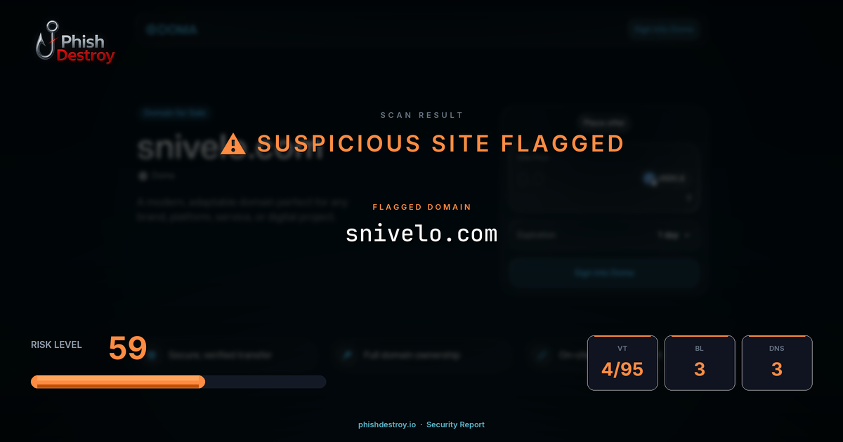 snivelo.com phishing report — threat analysis by PhishDestroy