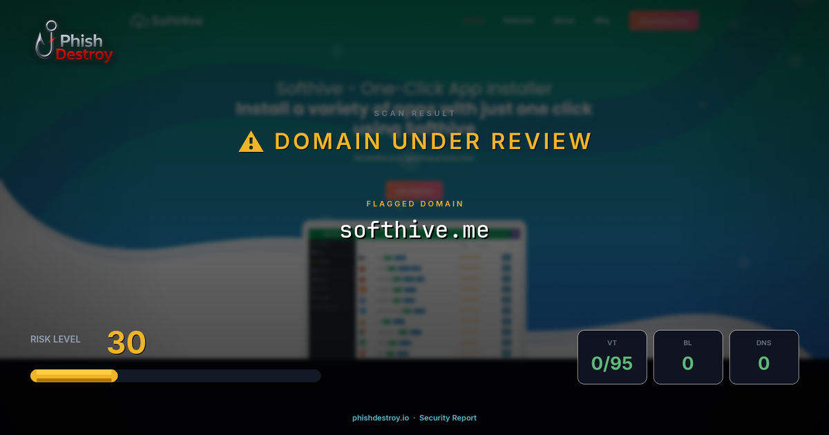 softhive.me phishing report — threat analysis by PhishDestroy