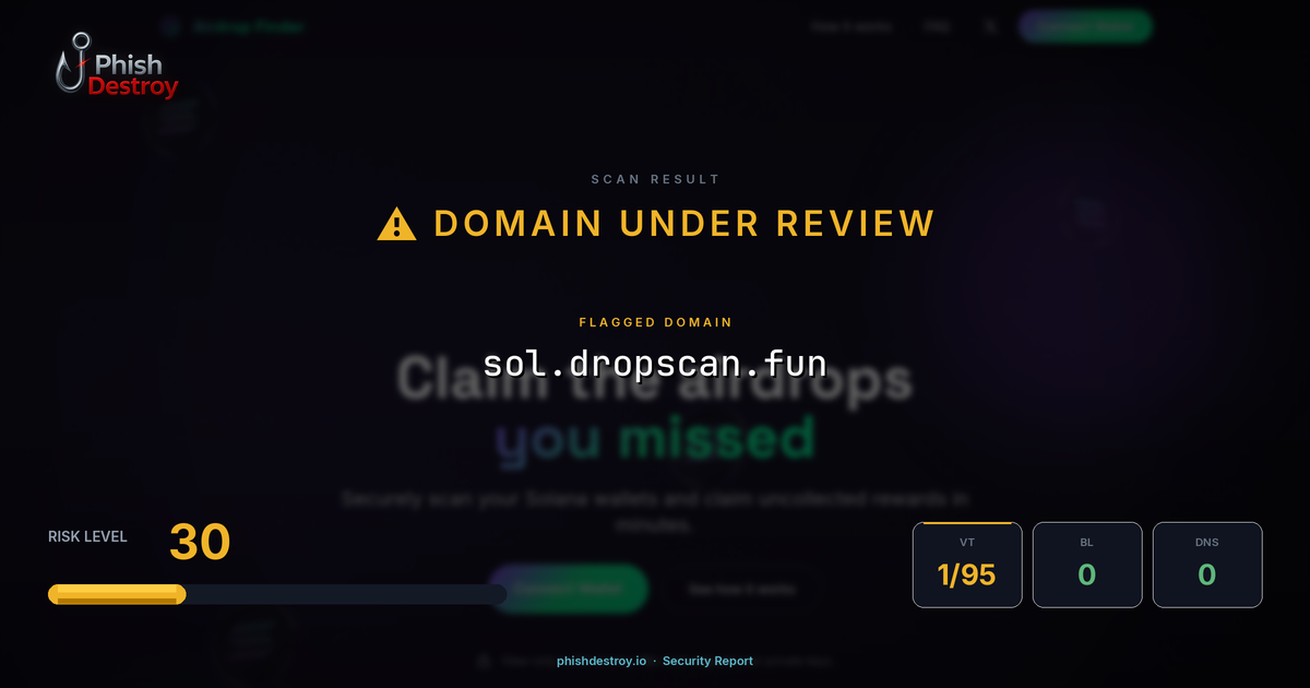 sol.dropscan.fun phishing report — threat analysis by PhishDestroy