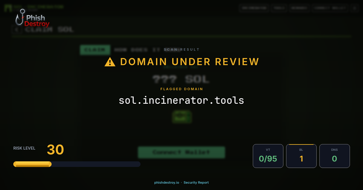 sol.incinerator.tools phishing report — threat analysis by PhishDestroy