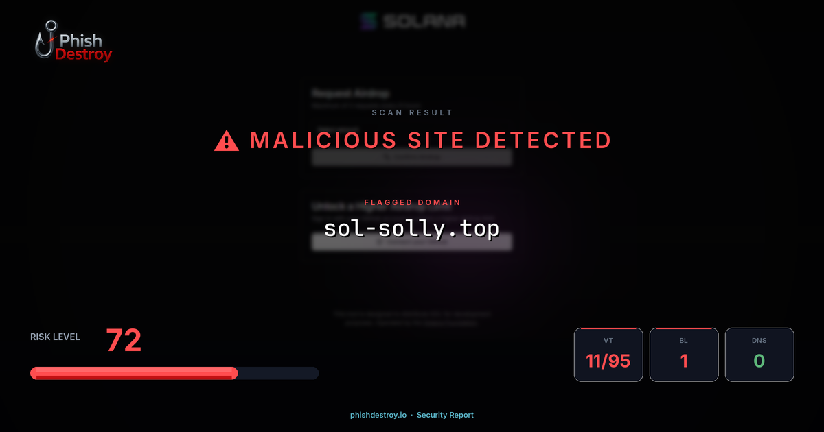 sol-solly.top phishing report — threat analysis by PhishDestroy