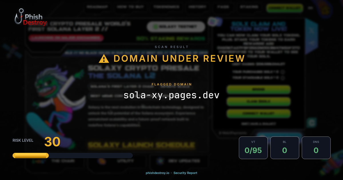 sola-xy.pages.dev phishing report — threat analysis by PhishDestroy