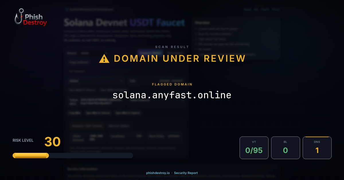 solana.anyfast.online phishing report — threat analysis by PhishDestroy