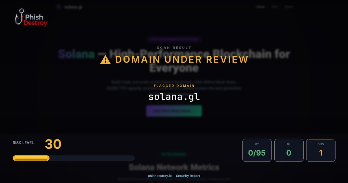 solana.gl phishing report — threat analysis by PhishDestroy