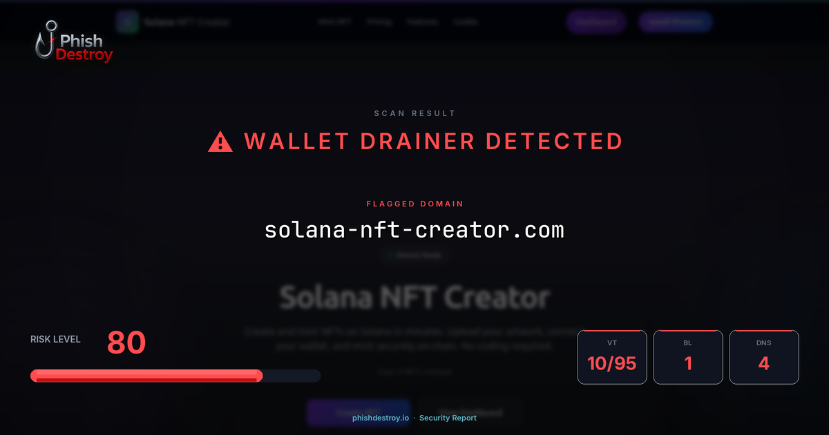 solana-nft-creator.com phishing report — threat analysis by PhishDestroy
