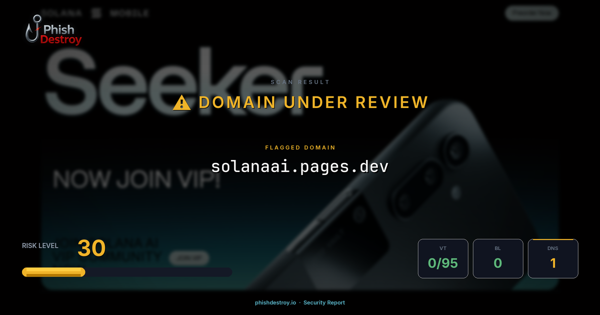 solanaai.pages.dev phishing report — threat analysis by PhishDestroy