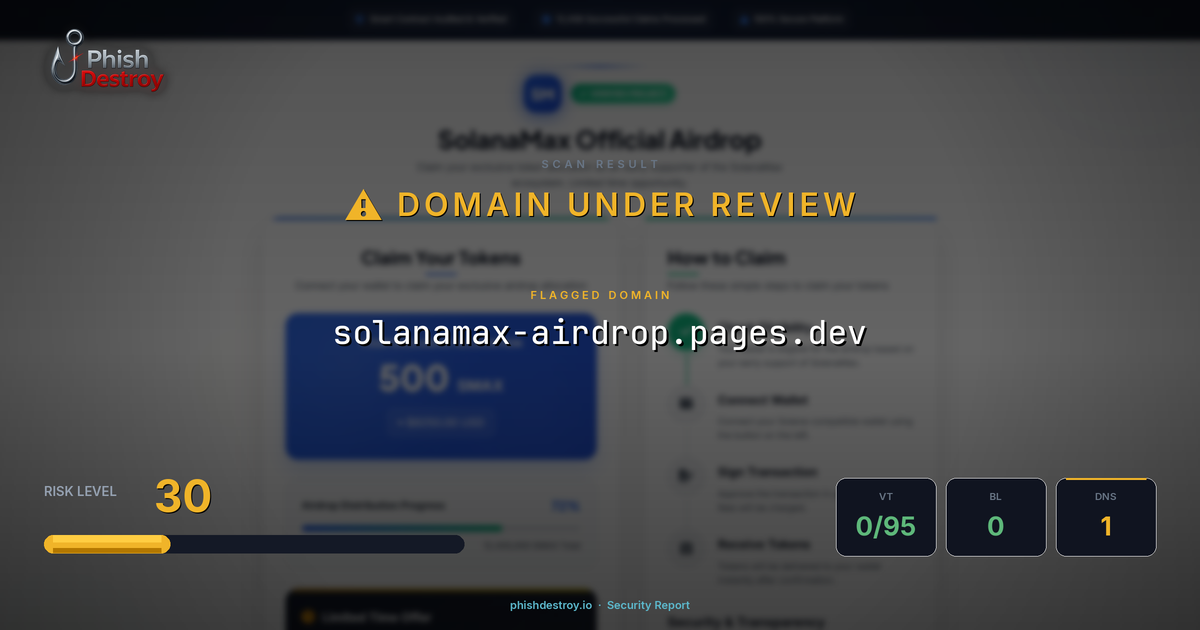 solanamax-airdrop.pages.dev phishing report — threat analysis by PhishDestroy
