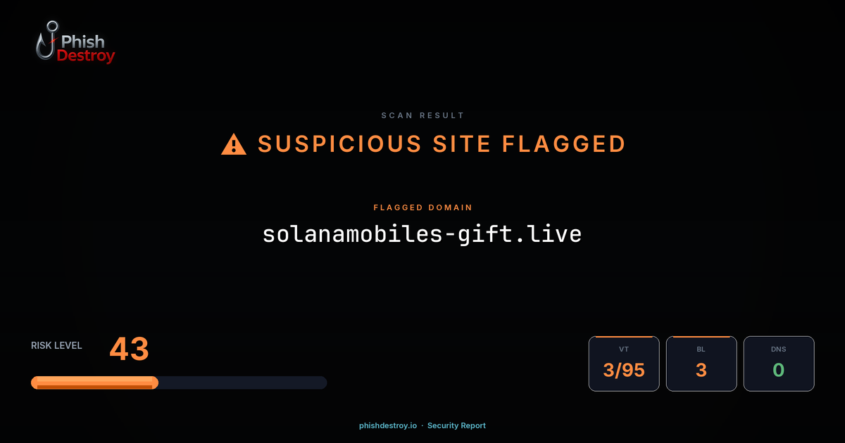 solanamobiles-gift.live phishing report — threat analysis by PhishDestroy