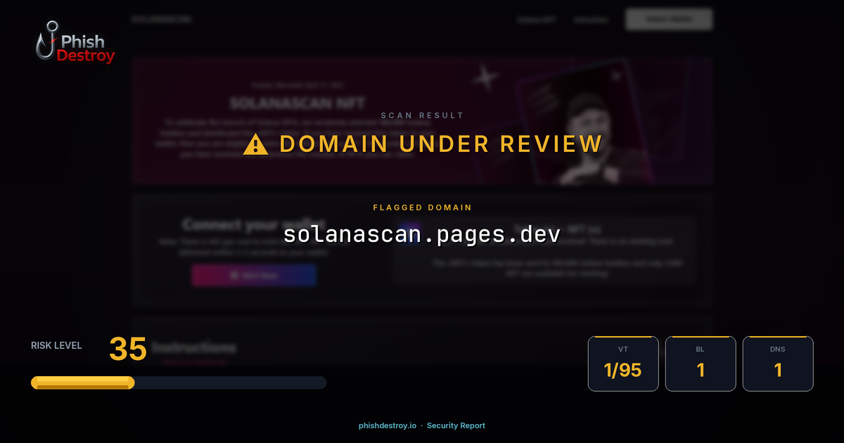 solanascan.pages.dev phishing report — threat analysis by PhishDestroy