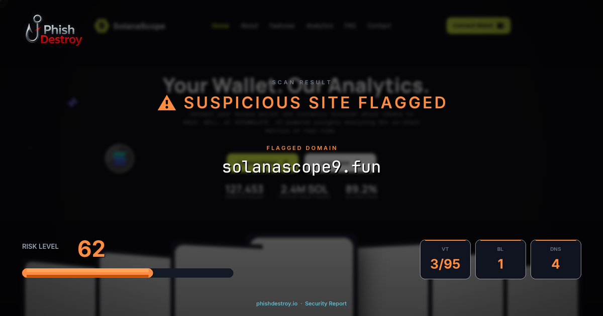 solanascope9.fun phishing report — threat analysis by PhishDestroy