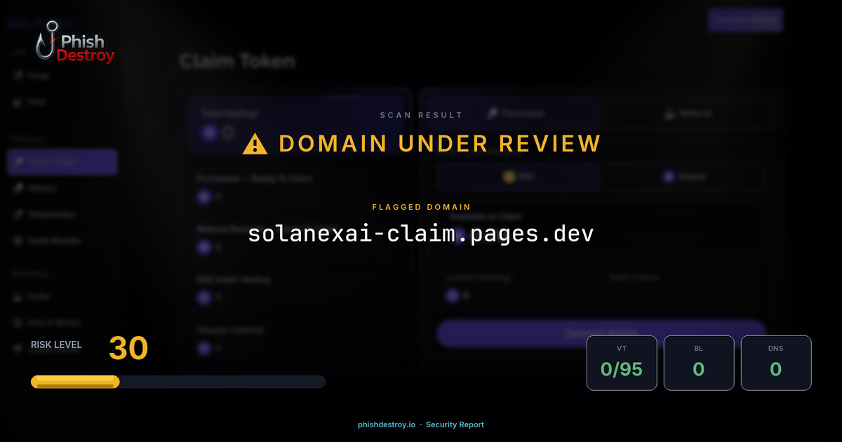 solanexai-claim.pages.dev phishing report — threat analysis by PhishDestroy