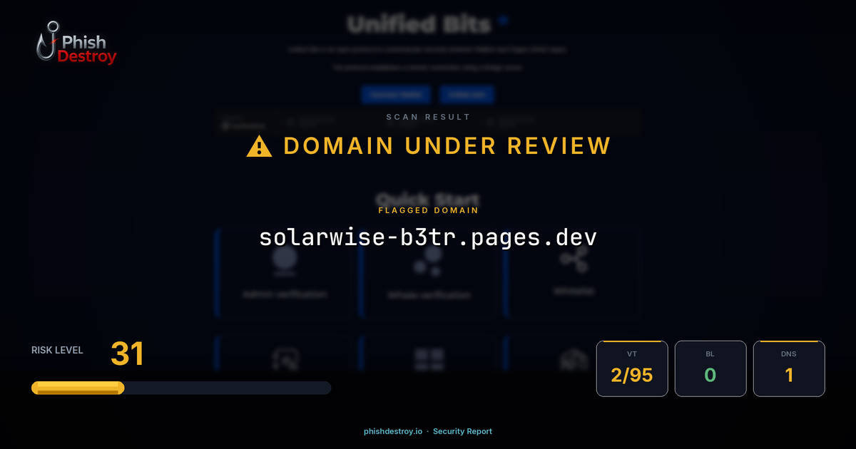 solarwise-b3tr.pages.dev phishing report — threat analysis by PhishDestroy