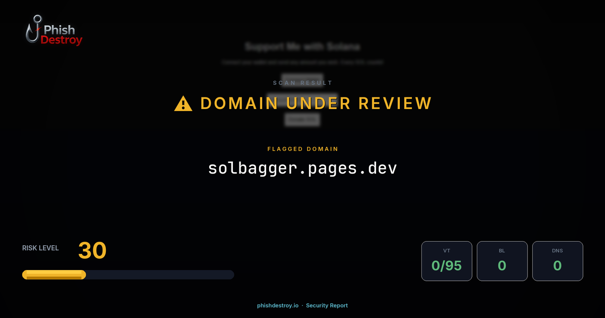 solbagger.pages.dev phishing report — threat analysis by PhishDestroy