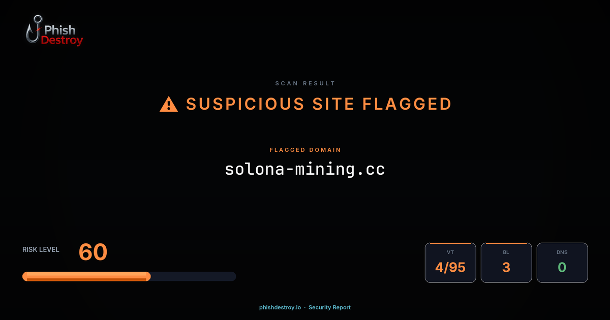 solona-mining.cc phishing report — threat analysis by PhishDestroy