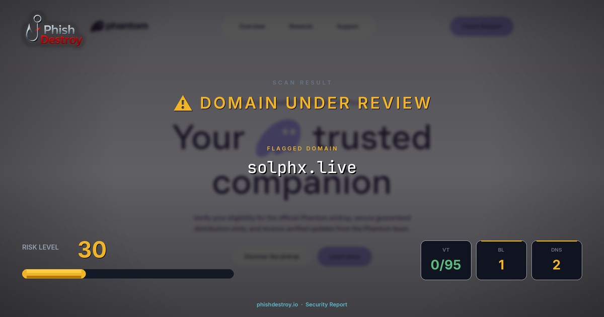 solphx.live phishing report — threat analysis by PhishDestroy