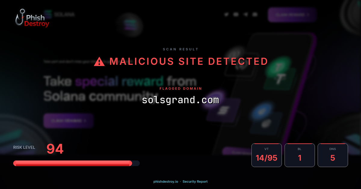 solsgrand.com phishing report — threat analysis by PhishDestroy