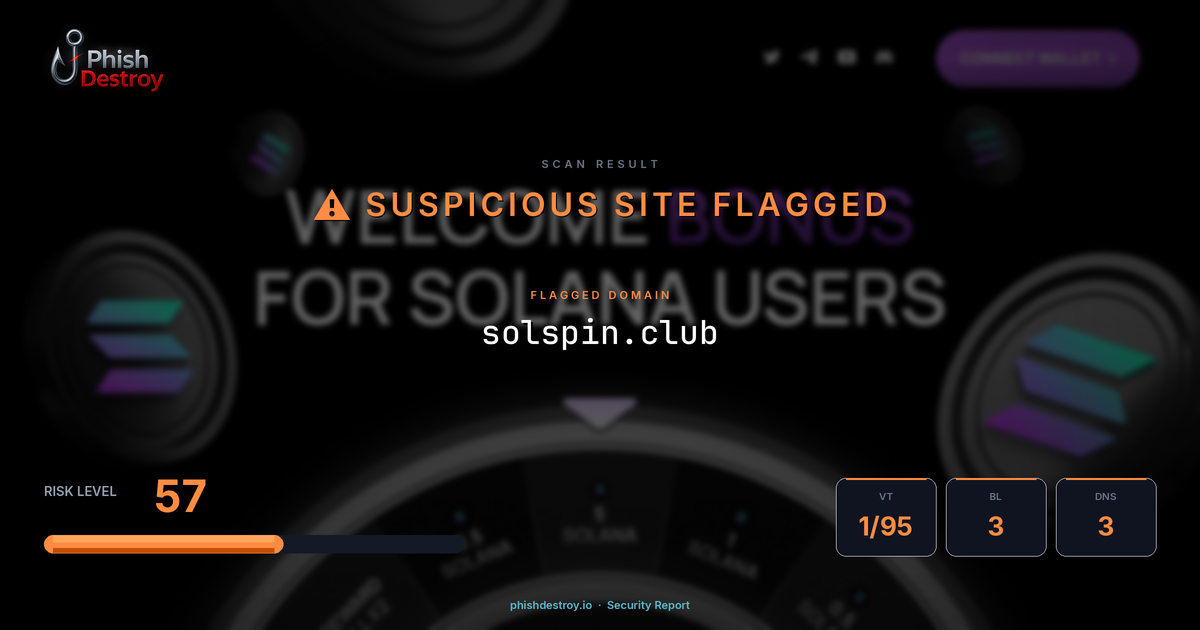 solspin.club phishing report — threat analysis by PhishDestroy