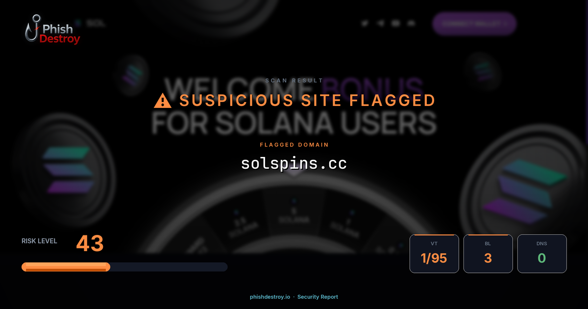 solspins.cc phishing report — threat analysis by PhishDestroy