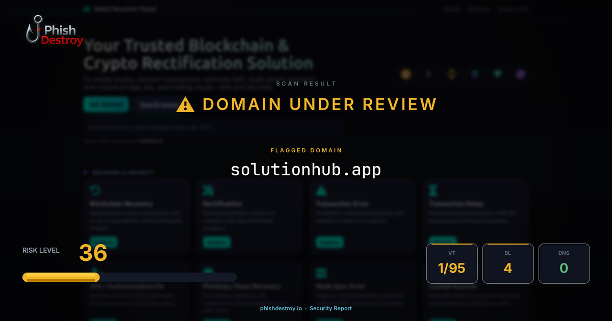 solutionhub.app phishing report — threat analysis by PhishDestroy