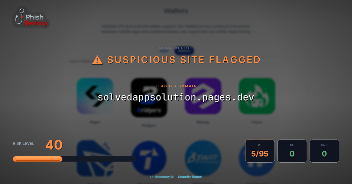 solvedappsolution.pages.dev phishing report — threat analysis by PhishDestroy