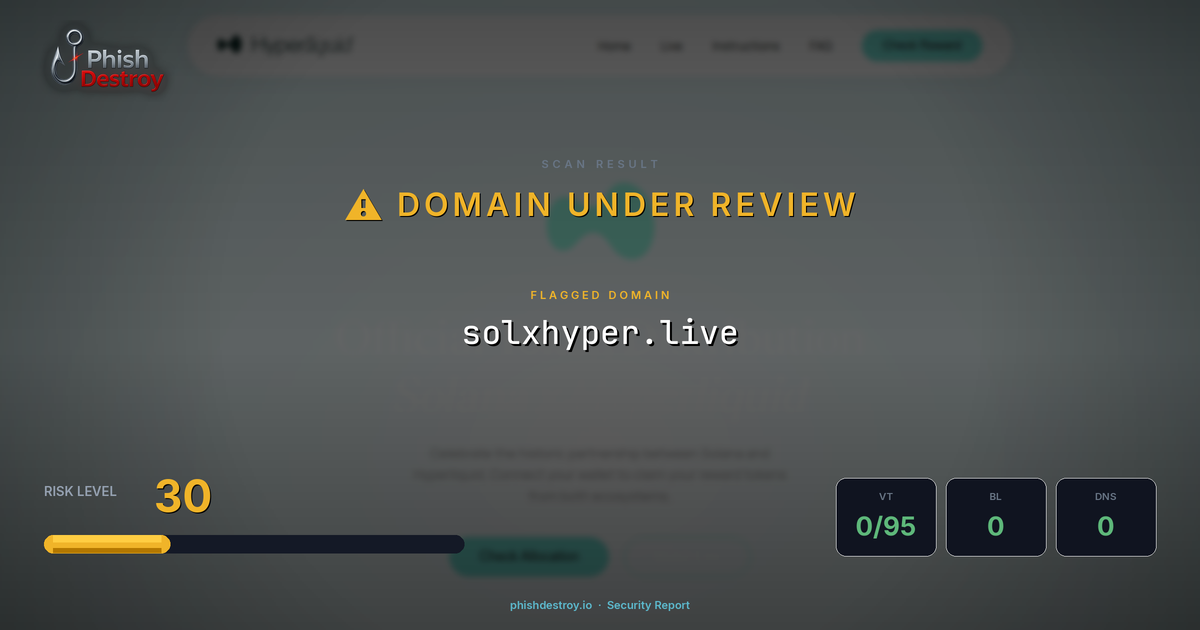 solxhyper.live phishing report — threat analysis by PhishDestroy