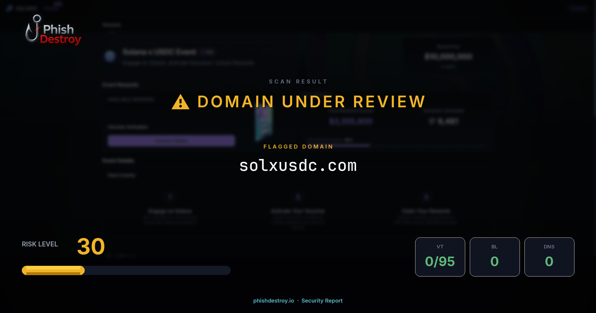solxusdc.com phishing report — threat analysis by PhishDestroy