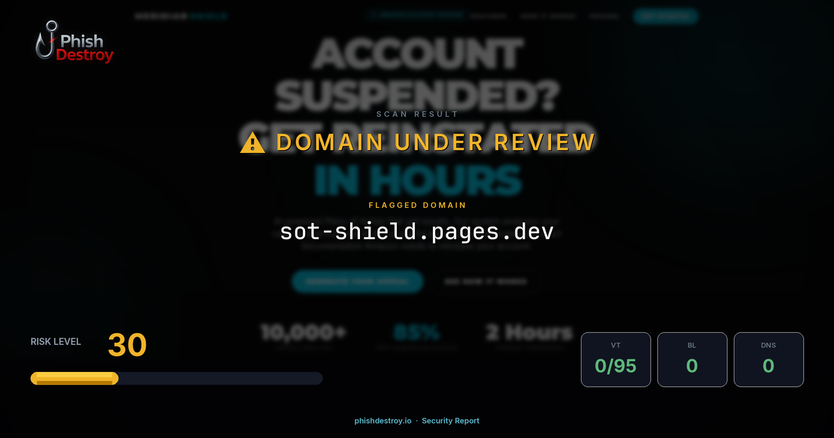 sot-shield.pages.dev phishing report — threat analysis by PhishDestroy