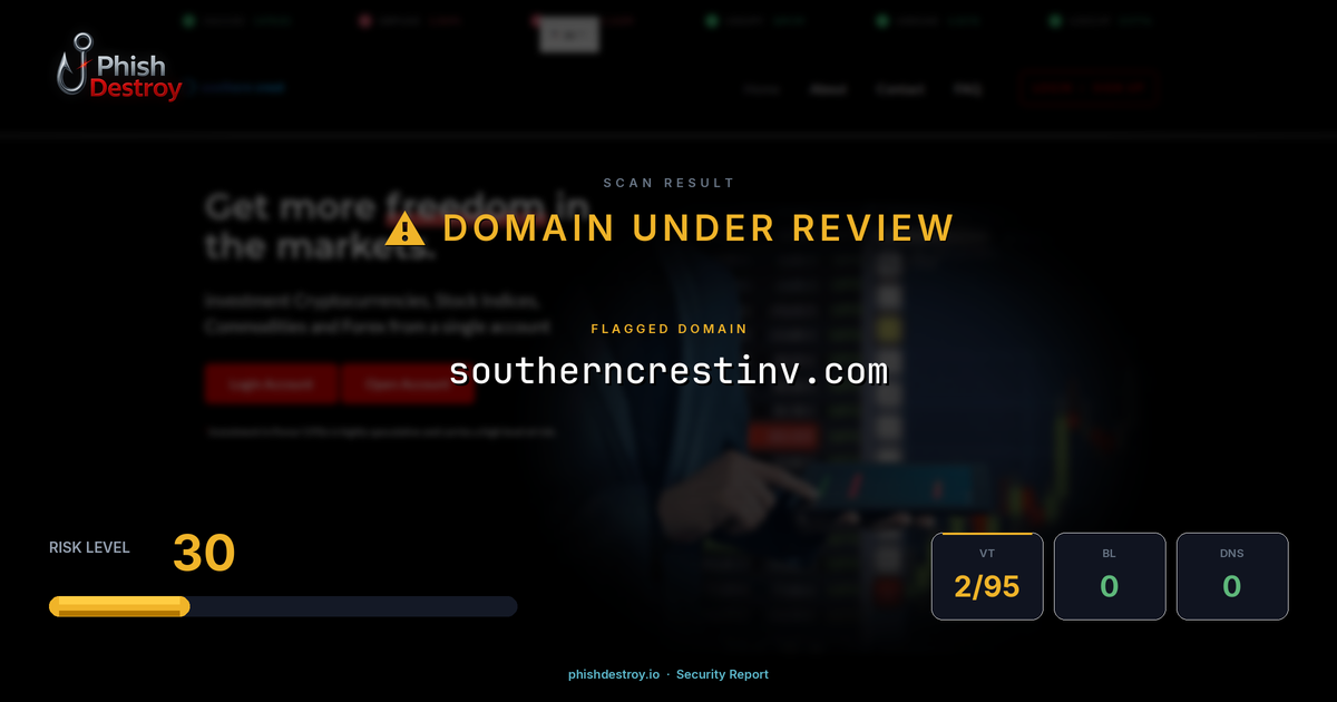 southerncrestinv.com phishing report — threat analysis by PhishDestroy