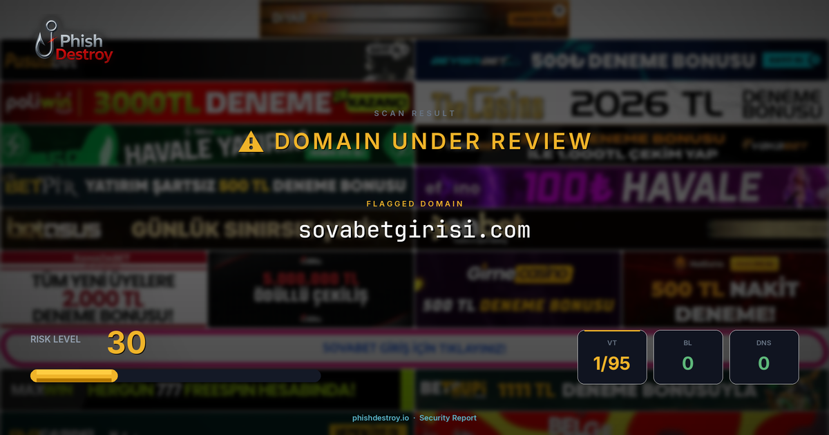 sovabetgirisi.com phishing report — threat analysis by PhishDestroy