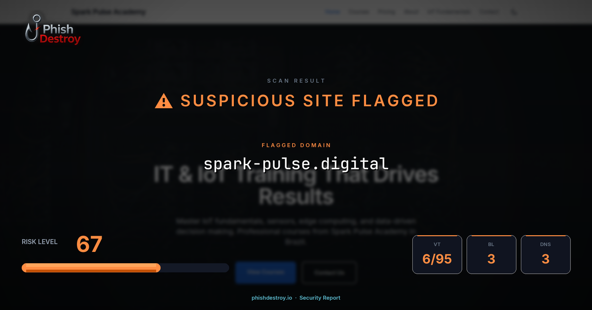 spark-pulse.digital phishing report — threat analysis by PhishDestroy