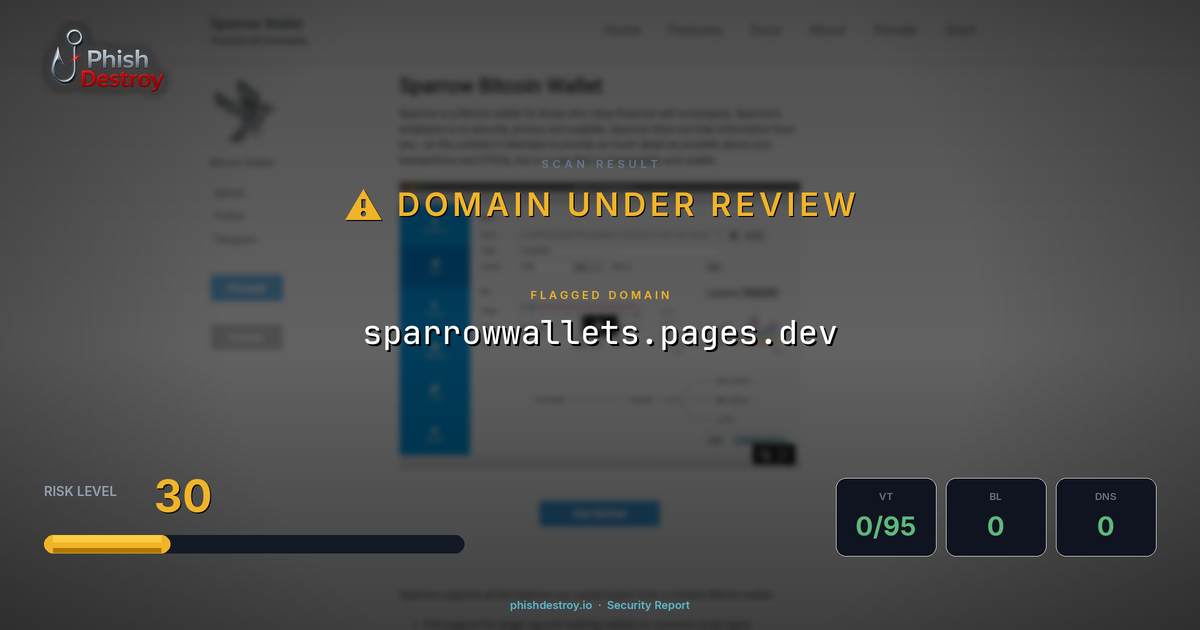 sparrowwallets.pages.dev phishing report — threat analysis by PhishDestroy