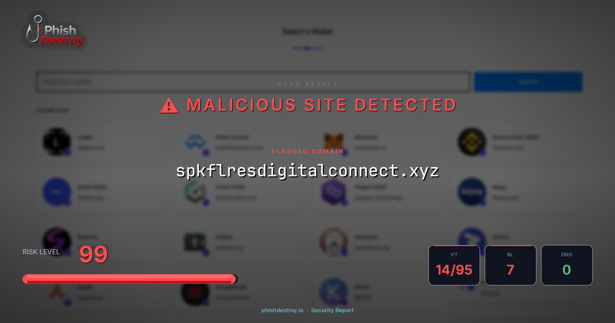spkflresdigitalconnect.xyz phishing report — threat analysis by PhishDestroy