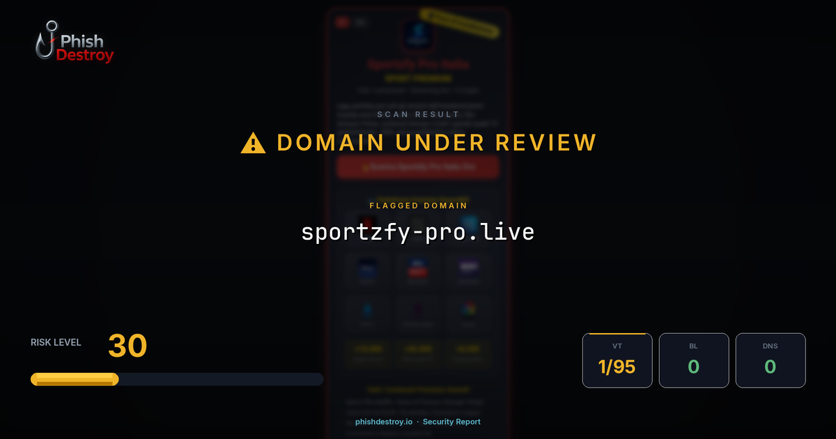 sportzfy-pro.live phishing report — threat analysis by PhishDestroy