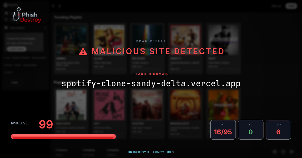 spotify-clone-sandy-delta.vercel.app phishing report — threat analysis by PhishDestroy