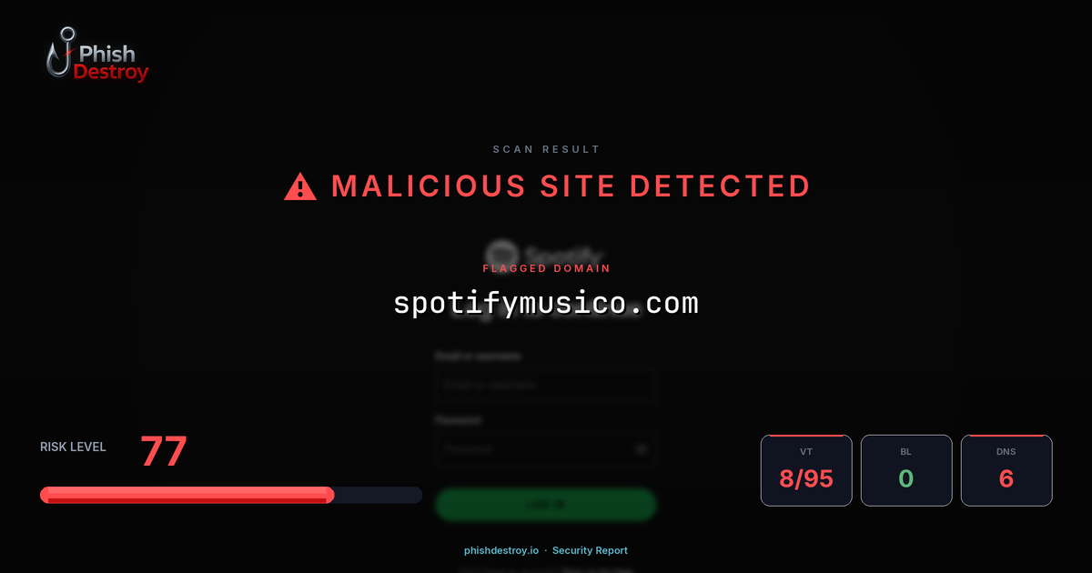 spotifymusico.com phishing report — threat analysis by PhishDestroy