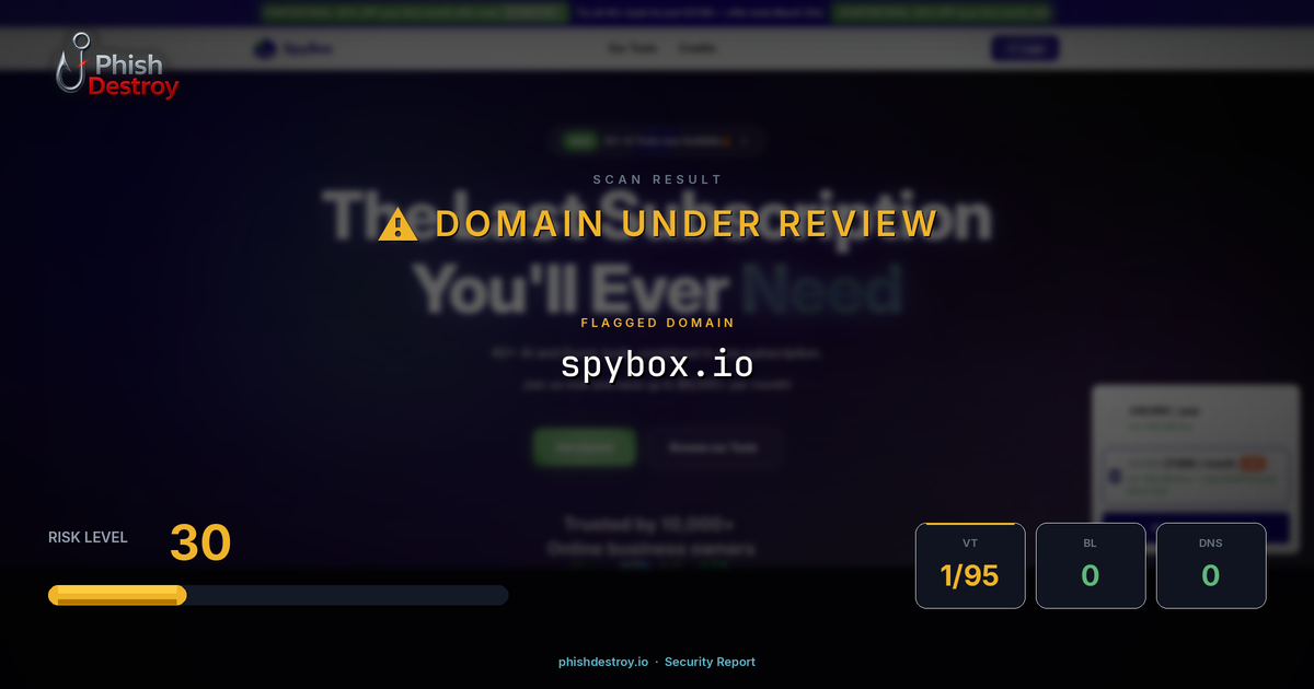spybox.io phishing report — threat analysis by PhishDestroy