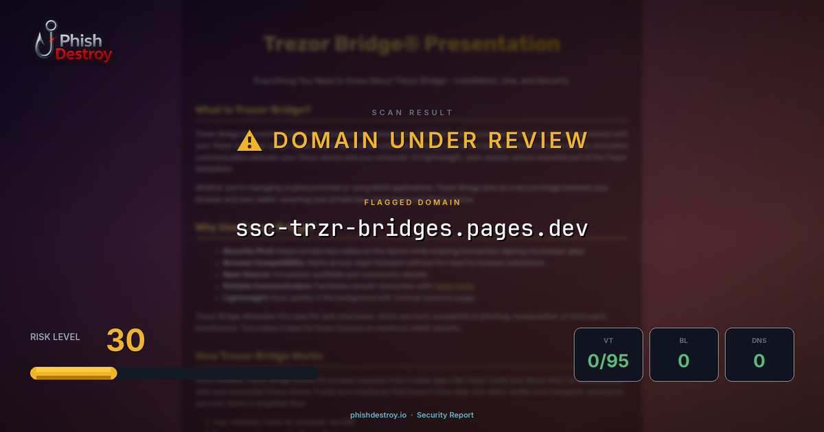 ssc-trzr-bridges.pages.dev phishing report — threat analysis by PhishDestroy